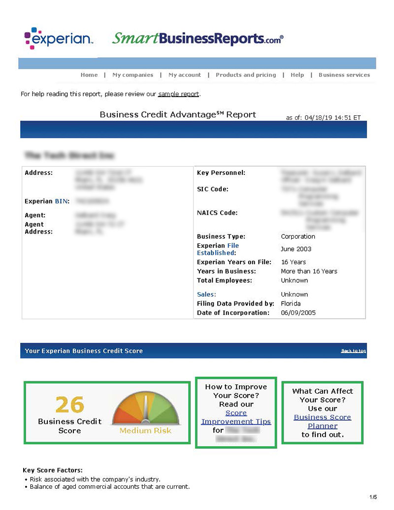 PDF-markup special, also automate uploaded toward sundry cluster company