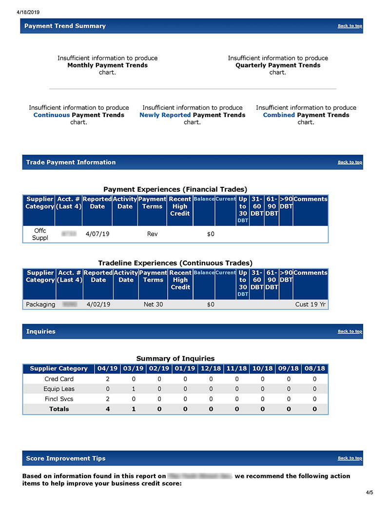 experian before 4